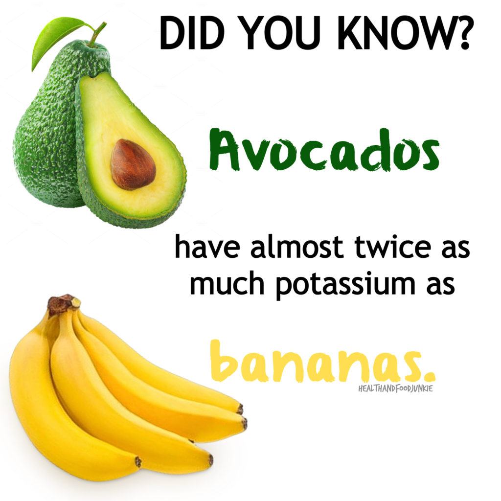 Did You Know... Avocados vs. Bananas Health and Food Junkie