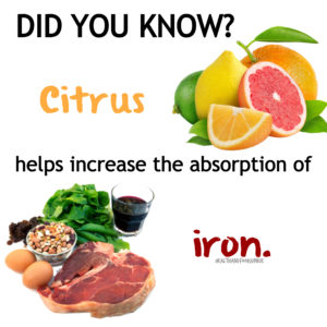 Did you know...iron and citrus